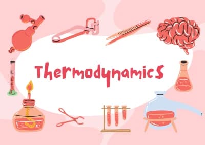 A thermodynamics flashcard