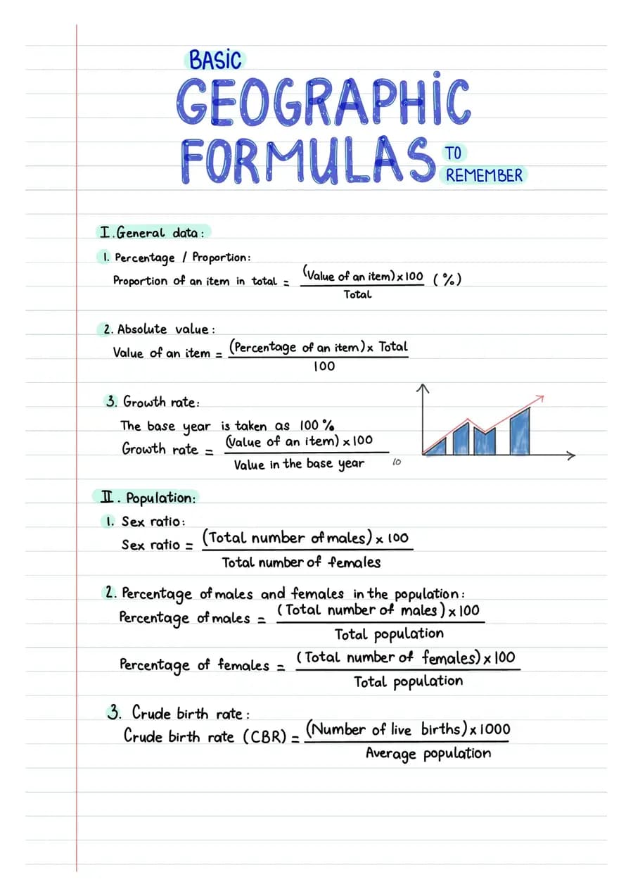 Geography formulas — a handwritten geography note made in CollaNote