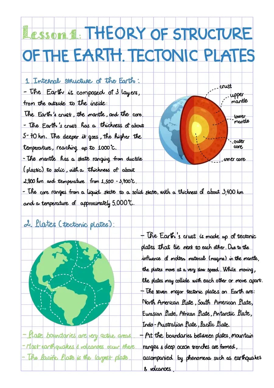 Tectonic plates — a handwritten geography note made in CollaNote