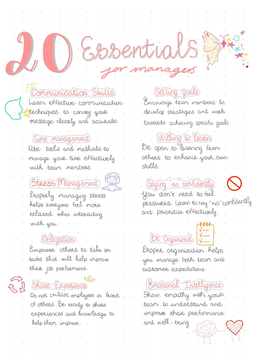 20 essentials for managers — a handwritten skills note made in CollaNote